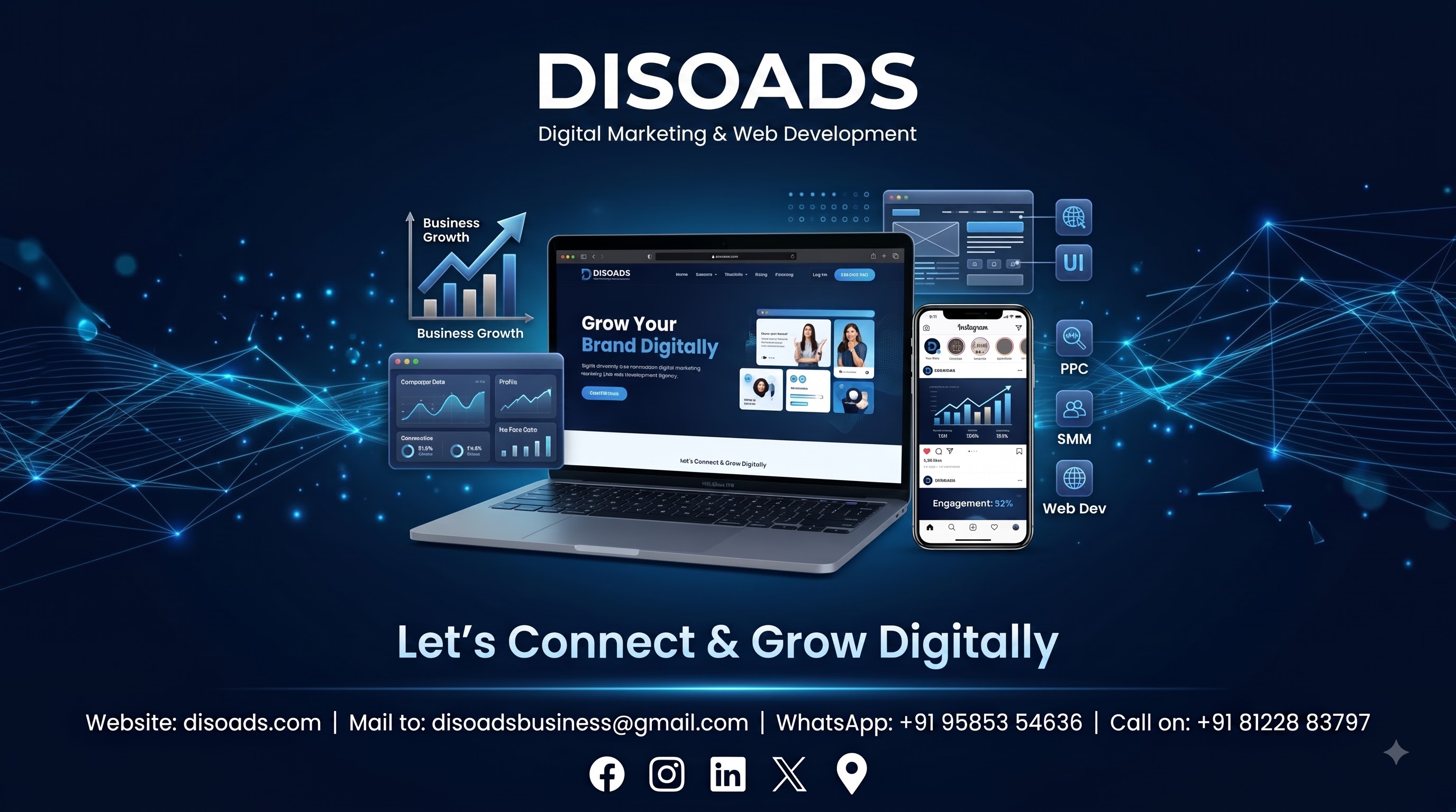 Google Ads agency in Madurai campaign dashboard